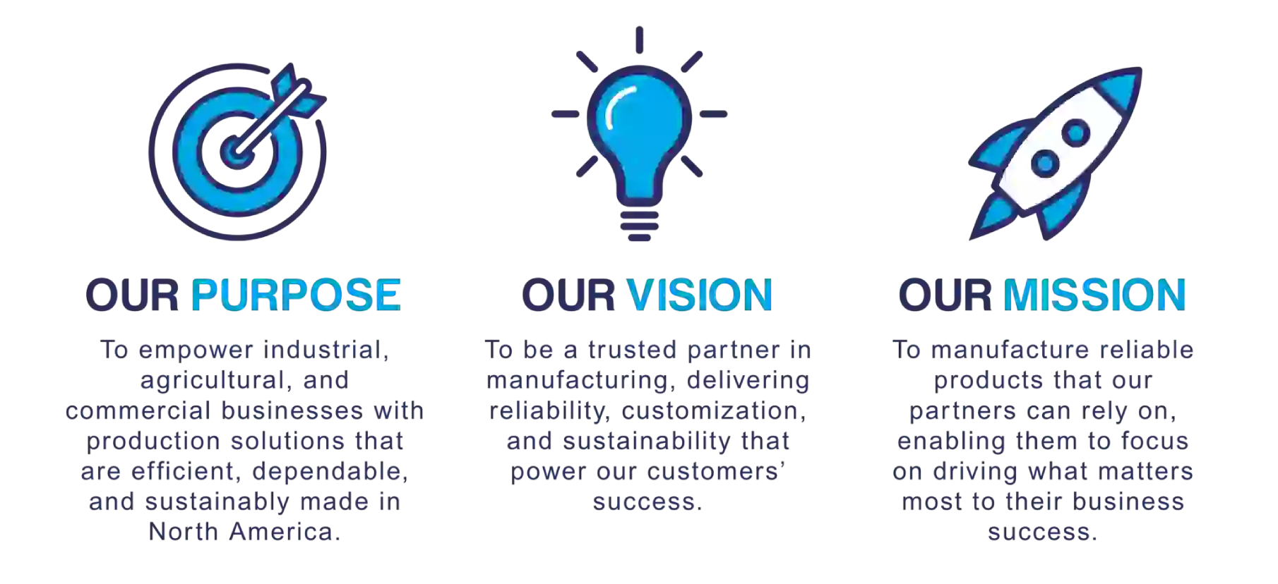 Guelph-Twines-Purpose-Vision-Mission
